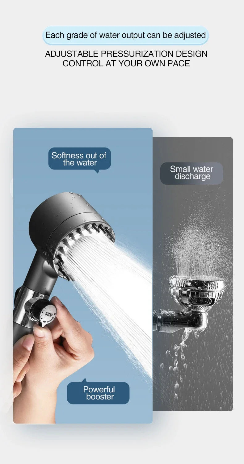 Pomme de Douche à Haute Pression – 3 Modes Réglables avec Brosse de Massage, Accessoire Salle de Bain 🚿✨