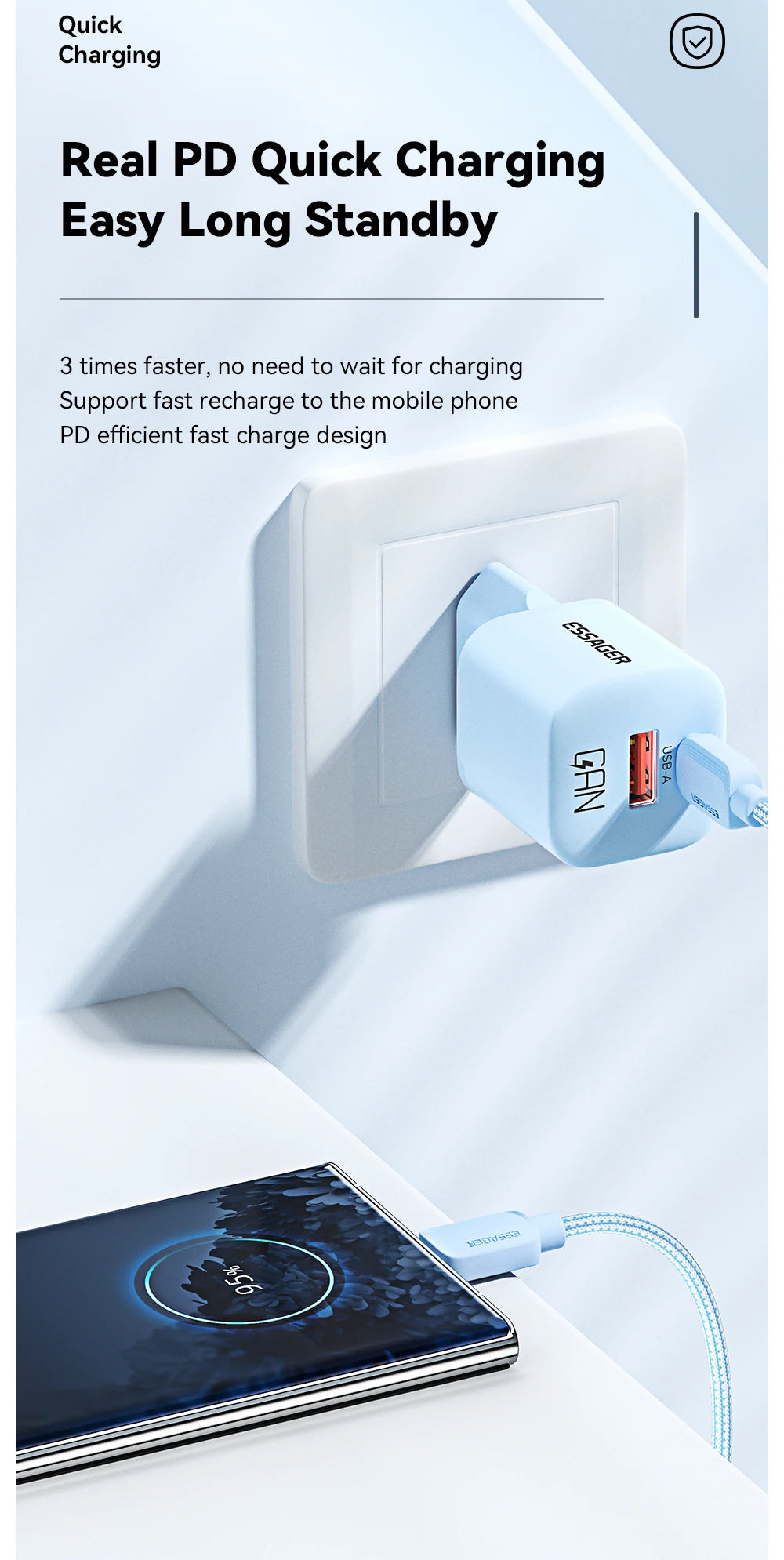 Chargeur USB-C Essager 20W GaN – Charge Rapide PD & QC 3.0 pour iPhone 14/13/12/11, iPad, Pro Max et Mini
