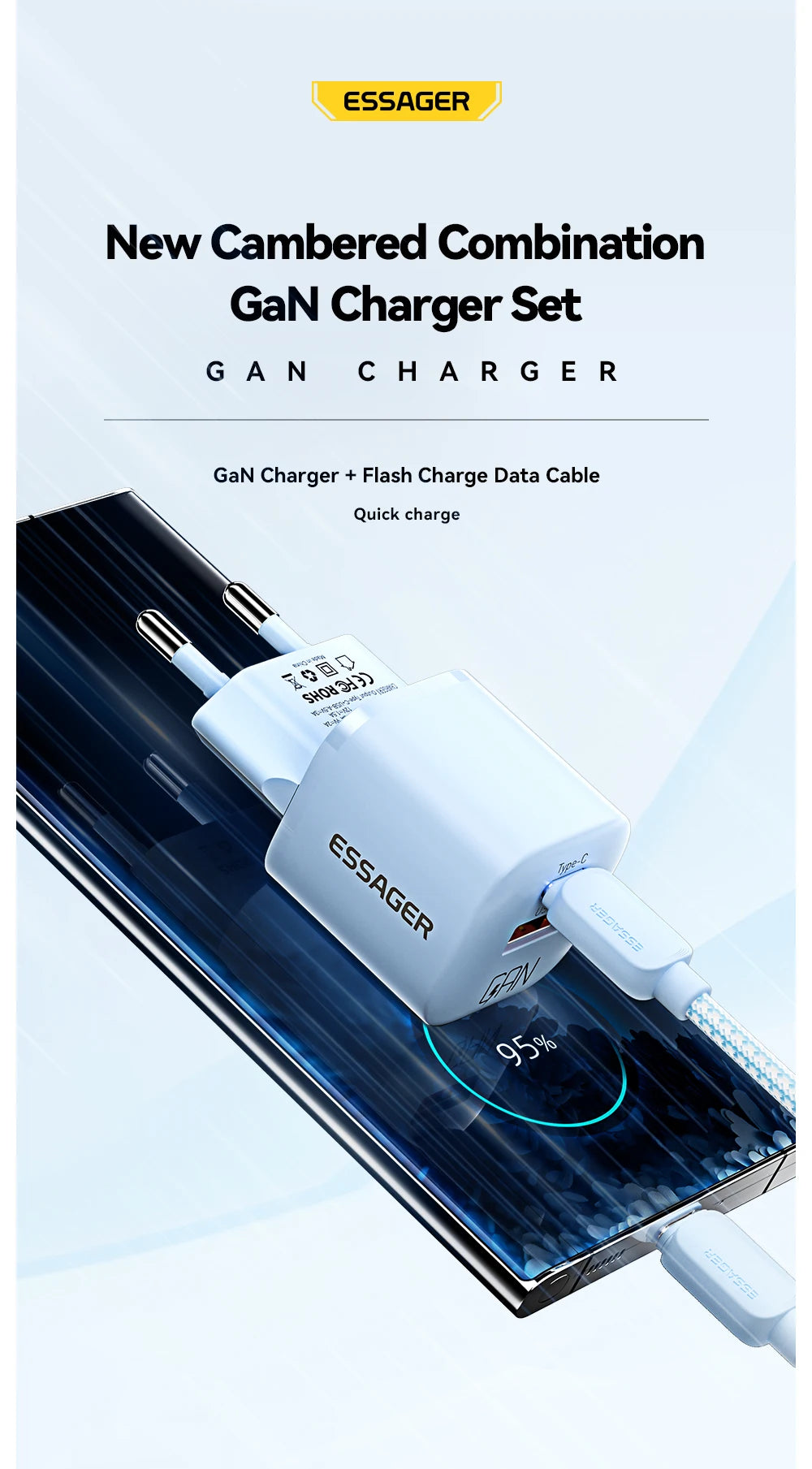 Chargeur USB-C Essager 20W GaN – Charge Rapide PD & QC 3.0 pour iPhone 14/13/12/11, iPad, Pro Max et Mini