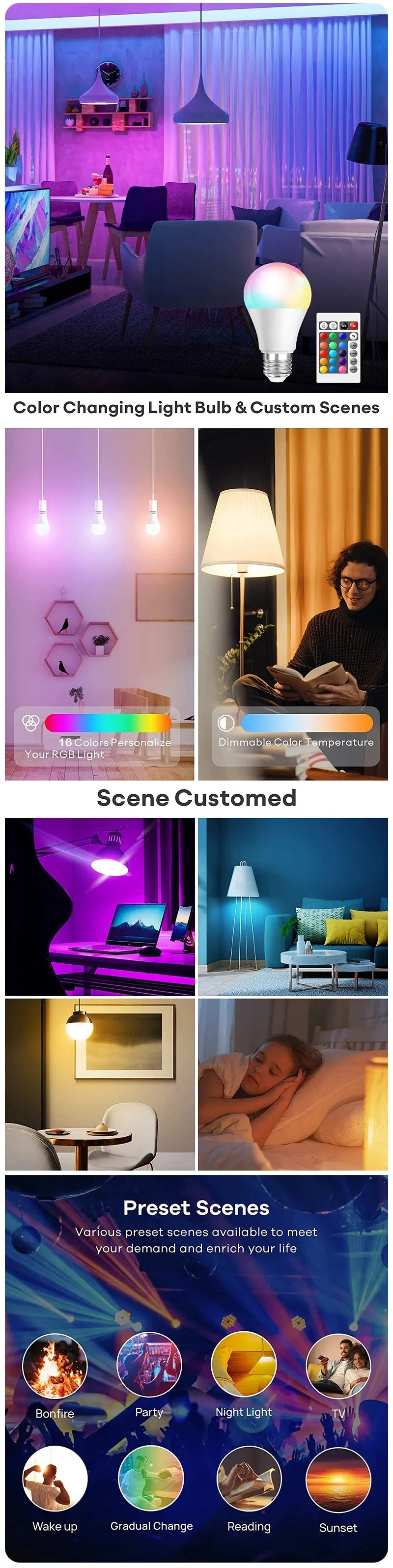 Ampoule LED RGB 16 Couleurs E27 – Multicolore Dimmable 220V avec Télécommande 24 Touches, Lampe Intelligente pour Ambiance et Éclairage Domestique